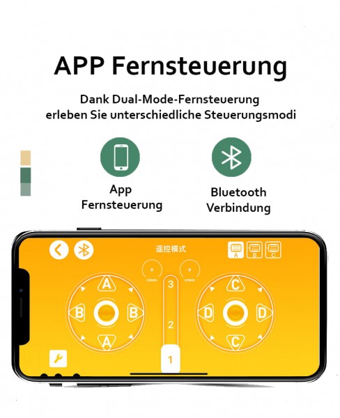 Offroad Wohnmobil Truck Klemmbaustein Bausatz mit Dual Fernbedienung + Power Pack LE-J907