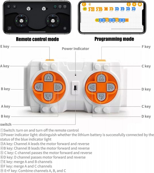 Mould King 13082 Technik Auto Modell, 3695 Teile Sportwagen Mit Motor, Ferngesteuert. Klemmbausteine