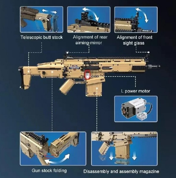 CADA C81021 SCAR 17S Sturmgewehr Bausteinset 1406 Teile Neu-OVP