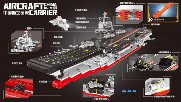 XingBao Flugzeugträger Bausatz Modell Nr. XB-06020
